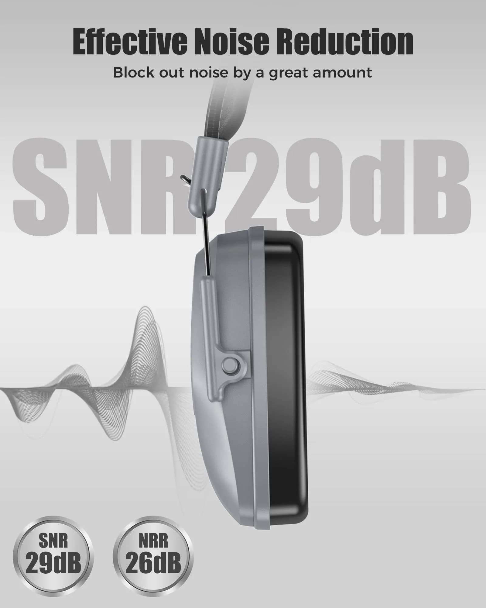 ProCase Noise Reduction Ear Muffs SNR 29dB | Adjustable Soundproof Ear Defenders for Shooting, Construction, Mowing (Grey) - view 2