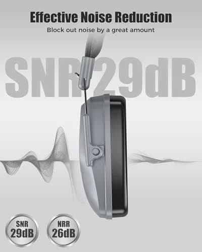 ProCase Noise Reduction Ear Muffs SNR 29dB | Adjustable Soundproof Ear Defenders for Shooting, Construction, Mowing (Grey) thumbnail 2