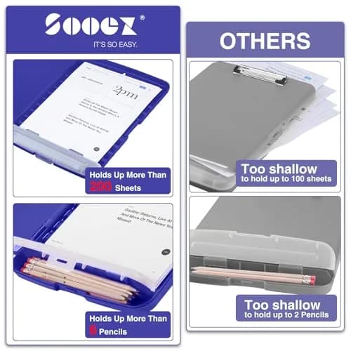 Sooez Clipboard with Storage 35.6 cm (14.5 in) | Classic Navy Plastic Organizer Case with Pen Holder & Low-Profile Clip thumbnail 3