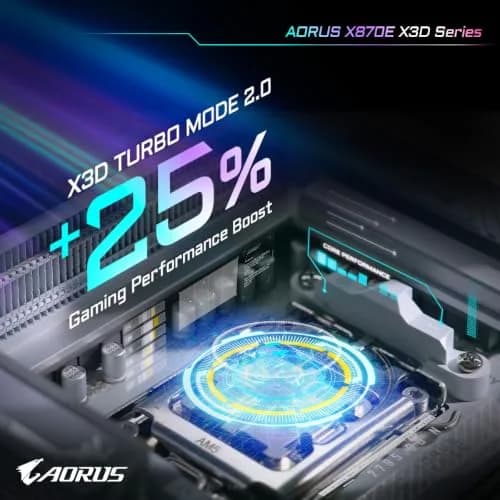 GIGABYTE X870E AORUS Master X3D AMD AM5 ATX Motherboard | DDR5, PCIe 5.0, WiFi 7 thumbnail 8