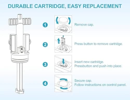 Virellionixis Upgrade Salt Water System Cartridge Replacement 0.13 kg (0.22 lb) | Soft, Fresh Water for Spas & Hot Tubs thumbnail 6