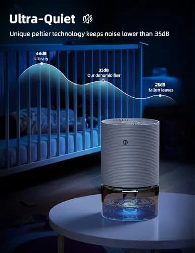 avylo 25oz Dehumidifier for Bedroom with Auto Shut Off, Ultra Quiet, White | Energy Saving, Compact & Safe thumbnail 6
