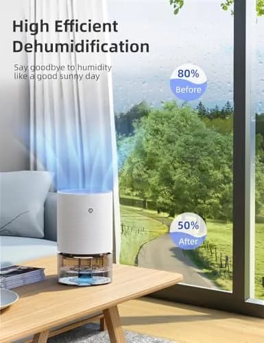 avylo 25oz Dehumidifier for Bedroom with Auto Shut Off, Ultra Quiet, White | Energy Saving, Compact & Safe thumbnail 2