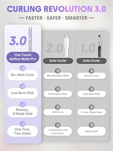 SHEGLAM One Touch Airflow Styler Pro 1 inch Automatic Rotating Curling Iron | 5-Minute Styling, 14-Day Hold thumbnail 3