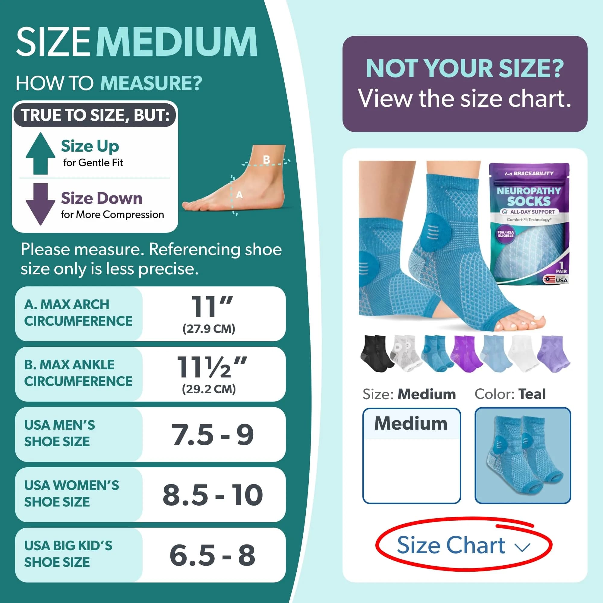 BraceAbility Neuropathy Socks (Pair) - Peripheral Neuritis Compression Diabetic Toeless Foot Sleeves for Nerve Damage Pain in Feet, Ankle Gout, Plantar Fasciitis Relief Brace for Men and Women (M - Teal) - view 2