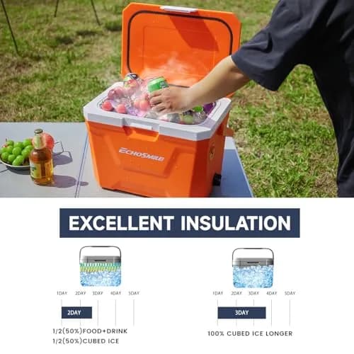 EchoSmile 20 Quart Insulated Cooler | Portable Hard Shell Ice Chest for Outdoors & Camping in Orange thumbnail 2