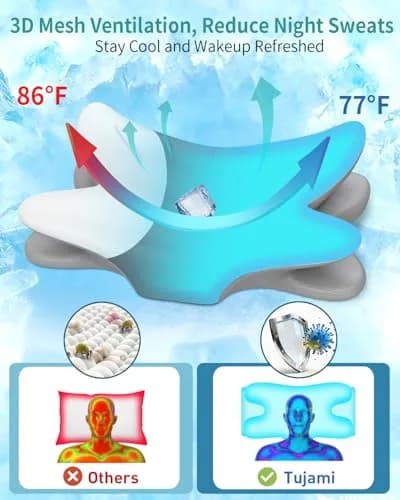 Tujami Cervical Neck Pillow for Pain Relief - Queen Size Memory Foam Contour Pillow | Orthopedic Support for Sleeping thumbnail 5