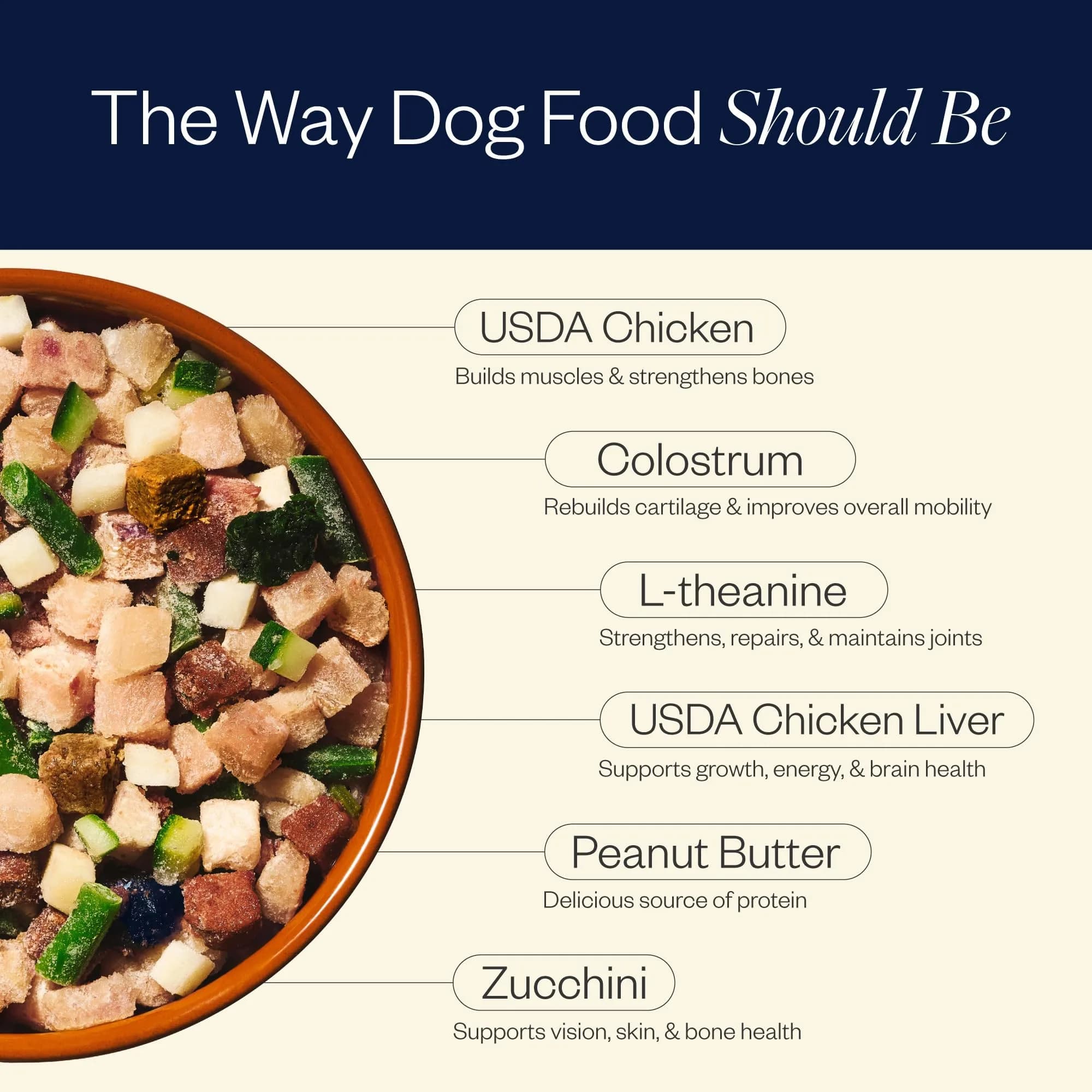 Maev Human-Grade Frozen Chicken Dog Food, 5 lb | Anxiety & Calming Support with Real Chicken thumbnail 4