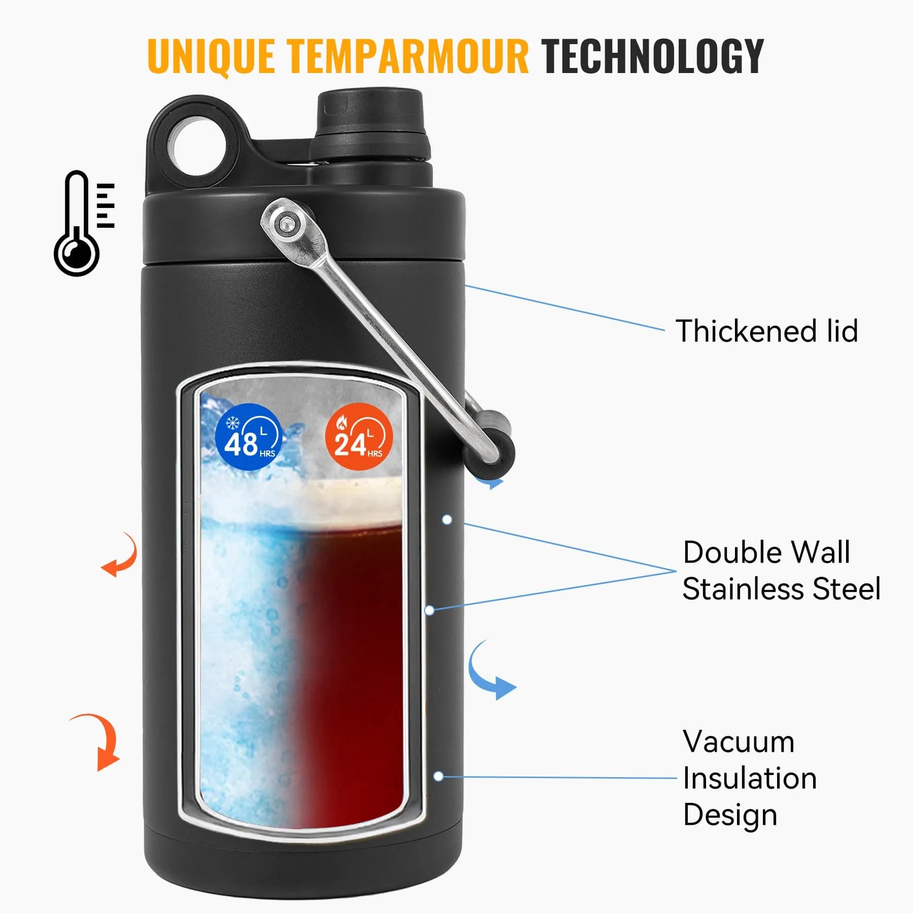 Kerilyn Insulated Half Gallon Jug with Handle, 1893ml (64oz) Stainless Steel Water Bottle | Vacuum Insulated for 48 Hrs Cold, 24 Hrs Hot, Black - view 3