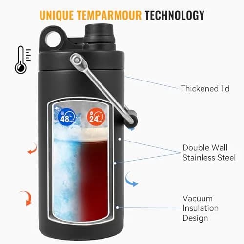 Kerilyn Insulated Half Gallon Jug with Handle, 1893ml (64oz) Stainless Steel Water Bottle | Vacuum Insulated for 48 Hrs Cold, 24 Hrs Hot, Black thumbnail 3
