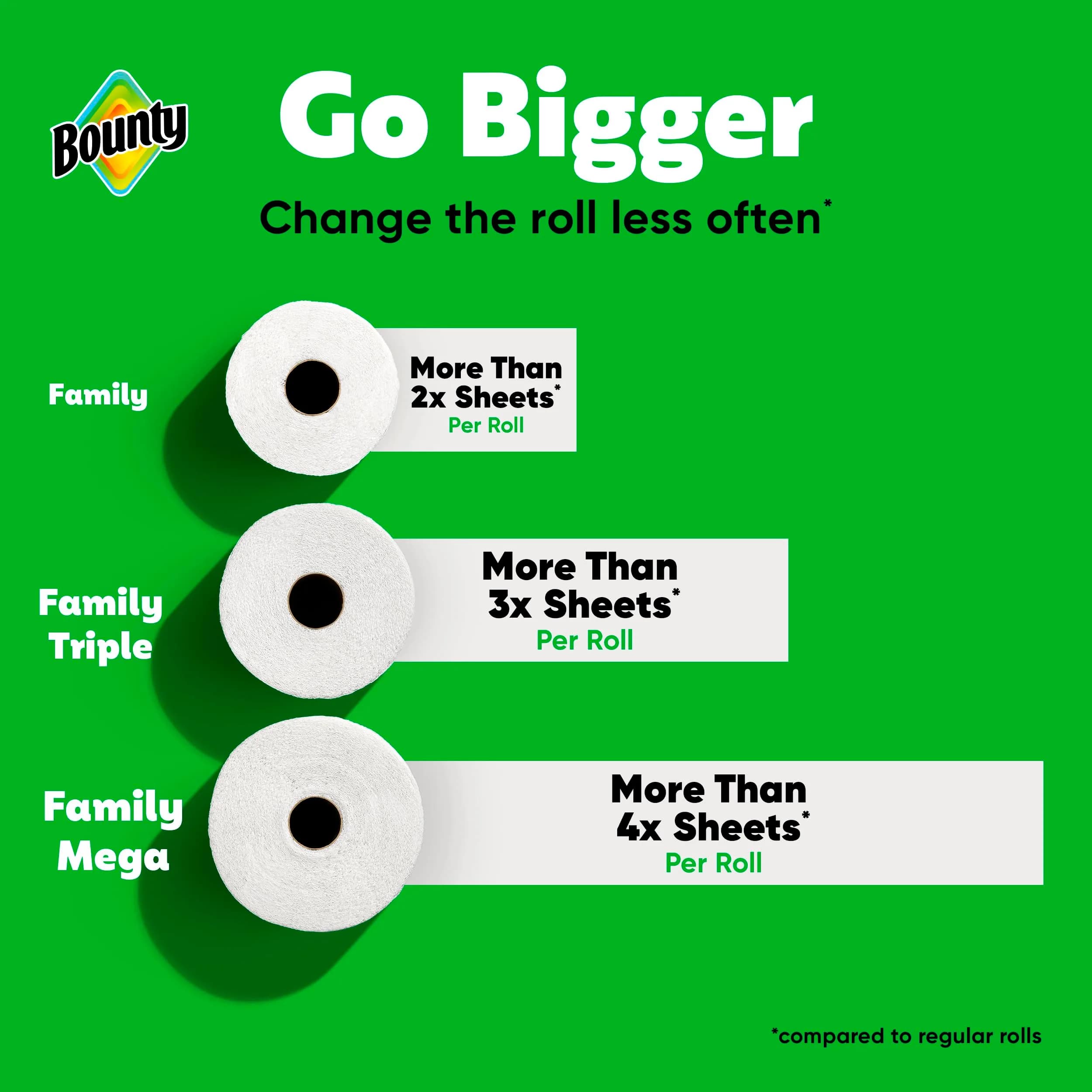 Bounty Quick Size Paper Towels White 6 Family Triple Rolls (846 Sheets) | 2x More Absorbent for Fast Cleanup - view 6