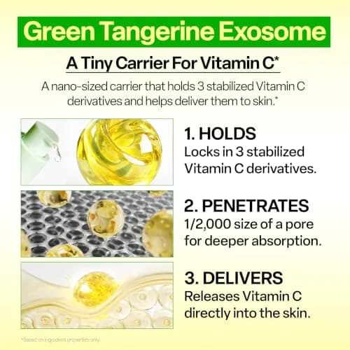 GOODAL Vitamin C Dark Spot Brightening Serum | 5% Niacinamide & Green Tangerine | Gentle Daily Facial Serum for Radiant Skin | Korean Skincare | 1.01 fl oz (30ml) thumbnail 6