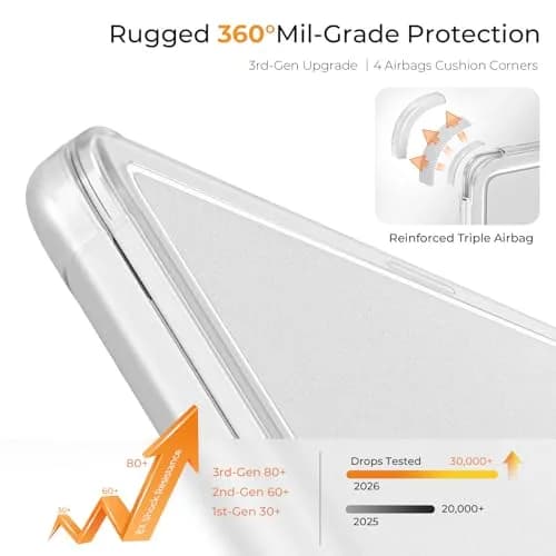 EooCoo Reinforced Anti-Crack Case for MacBook Air 13.6 inch M5-M2 Chip (2022-2026) | Shockproof Matte Clear Hard Shell thumbnail 4