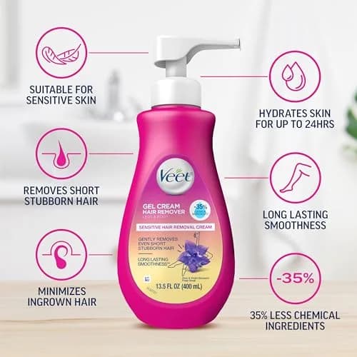 Veet Sensitive Skin Hair Removal Cream For Women, Painless Bikini Hair Removal Gel 540ml (18.25 Fl Oz) | Dermatologically Tested for Smooth Skin thumbnail 3