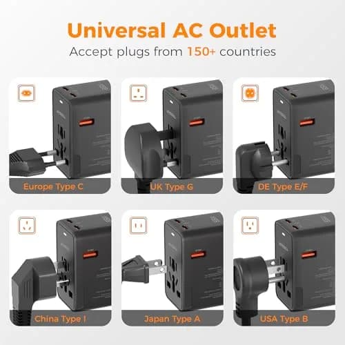 TESSAN Universal Travel Adapter 65W International Power Adapter with 4 USB Ports (2 USB-C, 2 USB-A) for 150+ Countries | Orange Black thumbnail 5