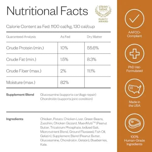 Maev Human-Grade Frozen Chicken Dog Food, Hip & Joint Support, 30 lb | Supports Mobility & Long-Term Health thumbnail 8