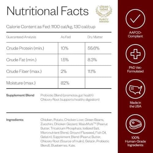Maev Human-Grade Frozen Chicken Dog Food 10 lb | Supports Digestion & Weight thumbnail 8