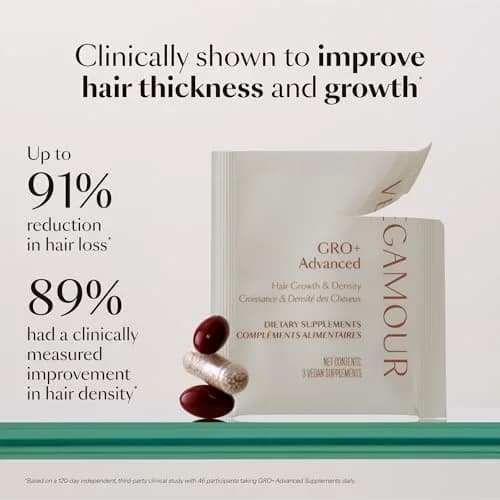 VEGAMOUR GRO+ Advanced Hair Growth Supplements - Boosts Hair Growth & Density - 30 Pill Packs/Box (Pack of 2) | Supports Thicker Hair thumbnail 4