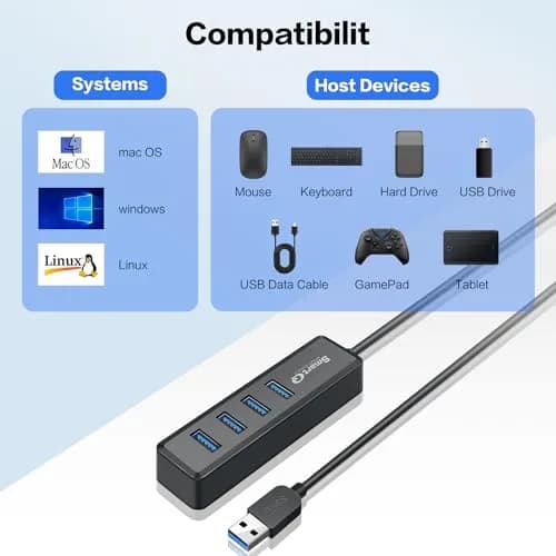 SmartQ H302S USB 3.0 Hub 4-Port | 2ft Long Cable, High-Speed Data Transfer, Compatible with Laptop, PC, Mac (Pack of 2) thumbnail 6