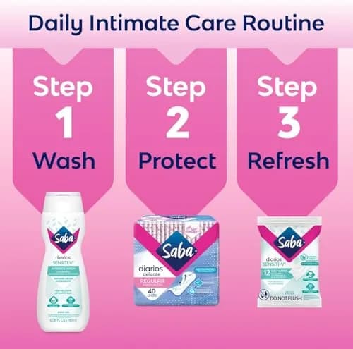Saba Regular Delicate Panty Liners 160 Count | Ultra-Thin Breathable Daily Feminine Hygiene thumbnail 7