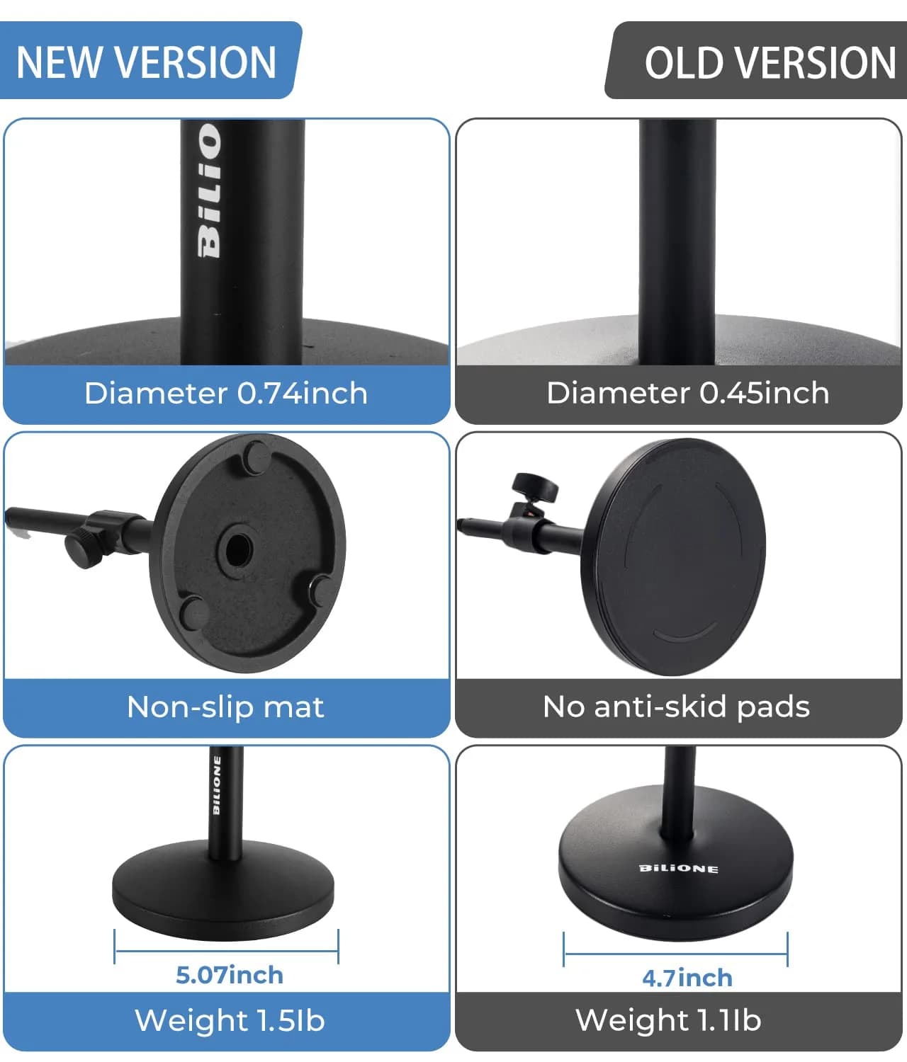 BILIONE Multifunctional Desktop Microphone Stand 2-Pack | Professional Recording Studio Equipment with Pop Filter & Shock Mount - view 7
