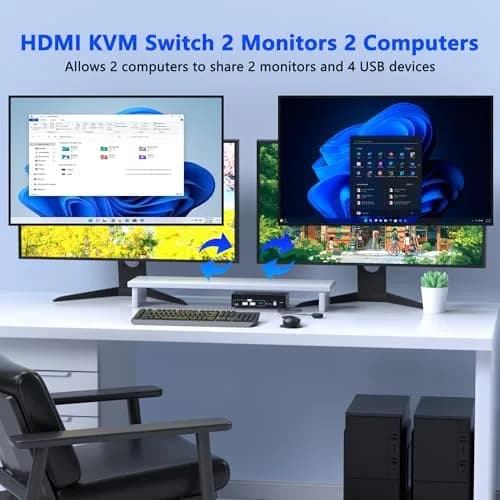 Buerlaseul HDMI KVM Switch 2 Monitors 2 Computers | 4K@60Hz Dual Monitor USB Switch thumbnail 2