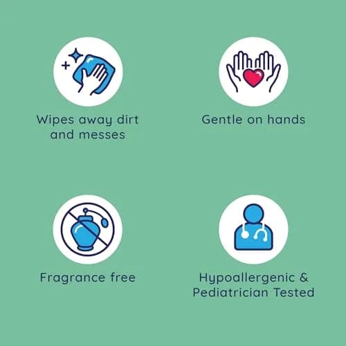 Wet Ones Sensitive Skin Hand and Face Wipes Unscented 40ct Canister (Pack of 12) | Hypoallergenic & Pediatrician Tested thumbnail 2