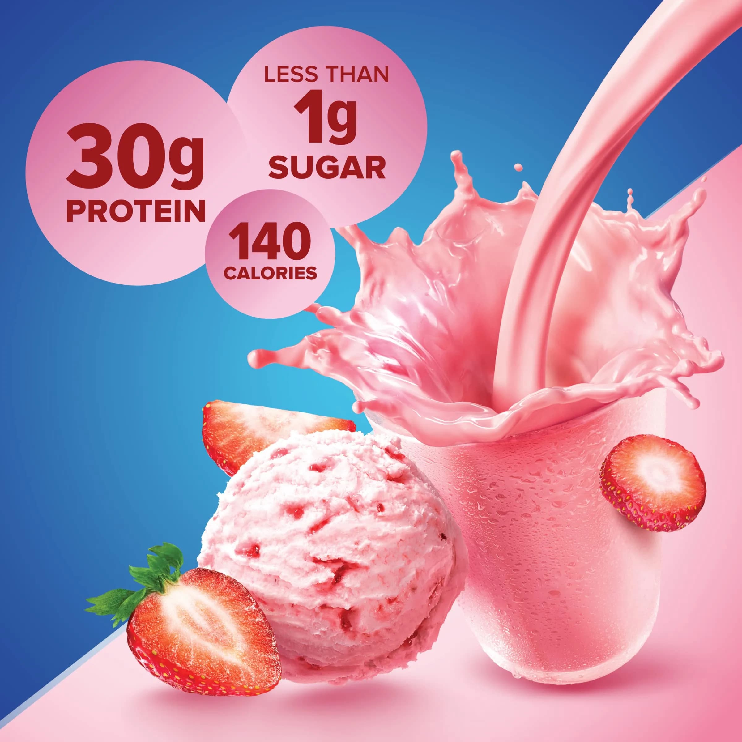 Pure Protein Strawberry Protein Shake Ready to Drink 325ml (11 Fl Oz) (Pack of 24) | 30g Complete Protein - view 4