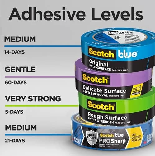 ScotchBlue Original Multi-Surface Painter's Tape 2.4cm (0.94") x 54.9m (60 Yds) Rolls | 14-Day Clean Removal thumbnail 6