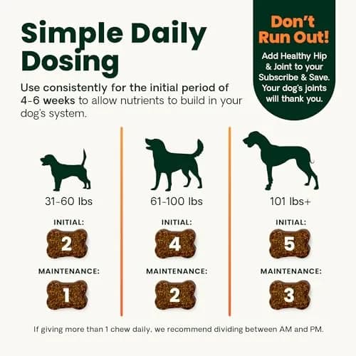 VetriScience Extra Strength Healthy Hip & Joint Chews for Dogs, 120 Chews (Pack of 2) | Advanced Joint Support for Mobility & Flexibility thumbnail 7