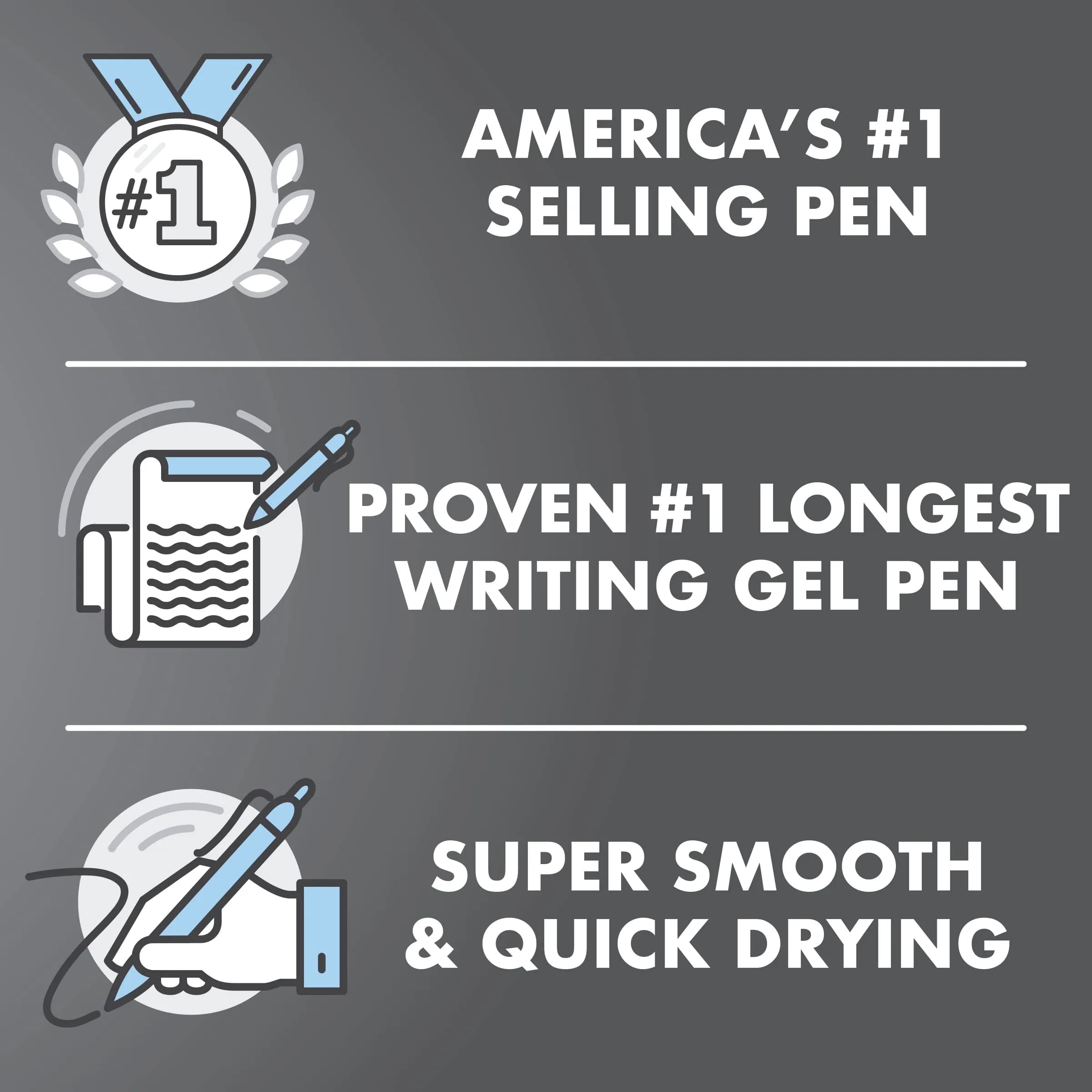 PILOT G2 Premium Gel Roller Pens, Extra Fine 0.5mm, Black Ink, Pack of 12 - view 4