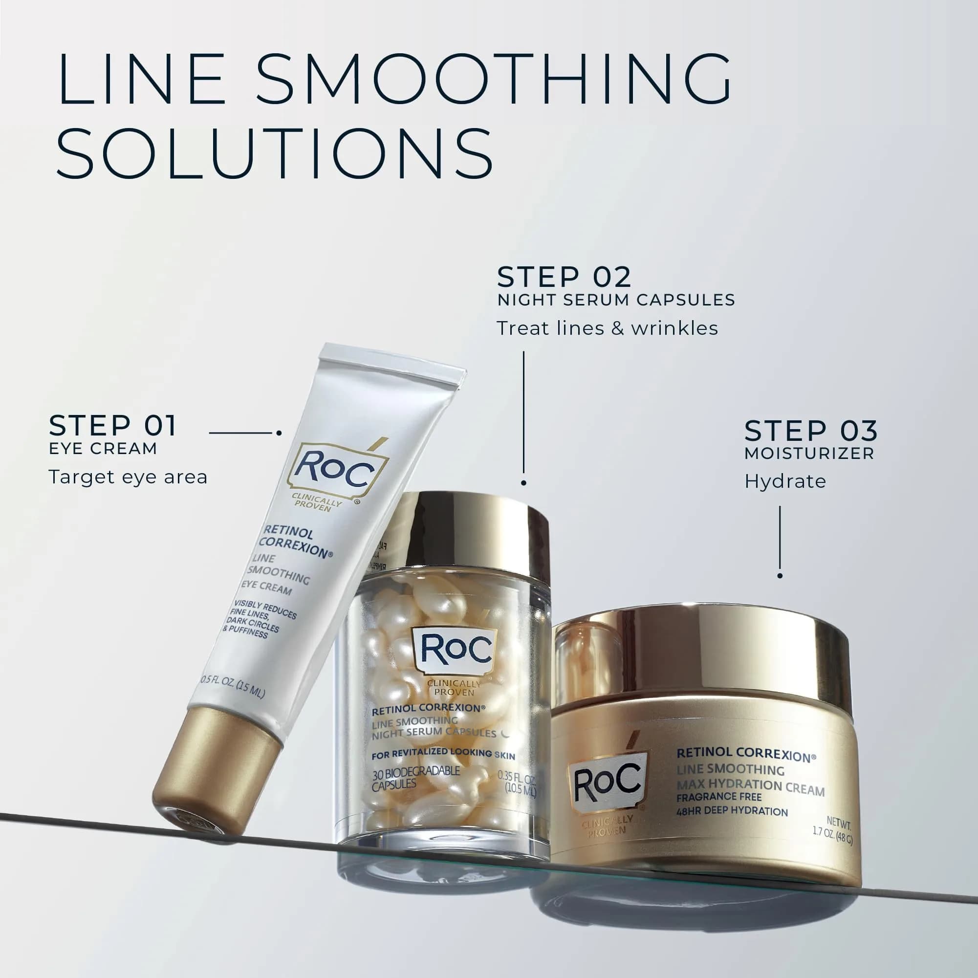 RoC Retinol Correxion Max Hydration Anti-Aging Daily Face Moisturizer with Hyaluronic Acid, Fragrance-Free, Oil-Free Skin Care, 1.7 oz (Pack of 2) - view 9
