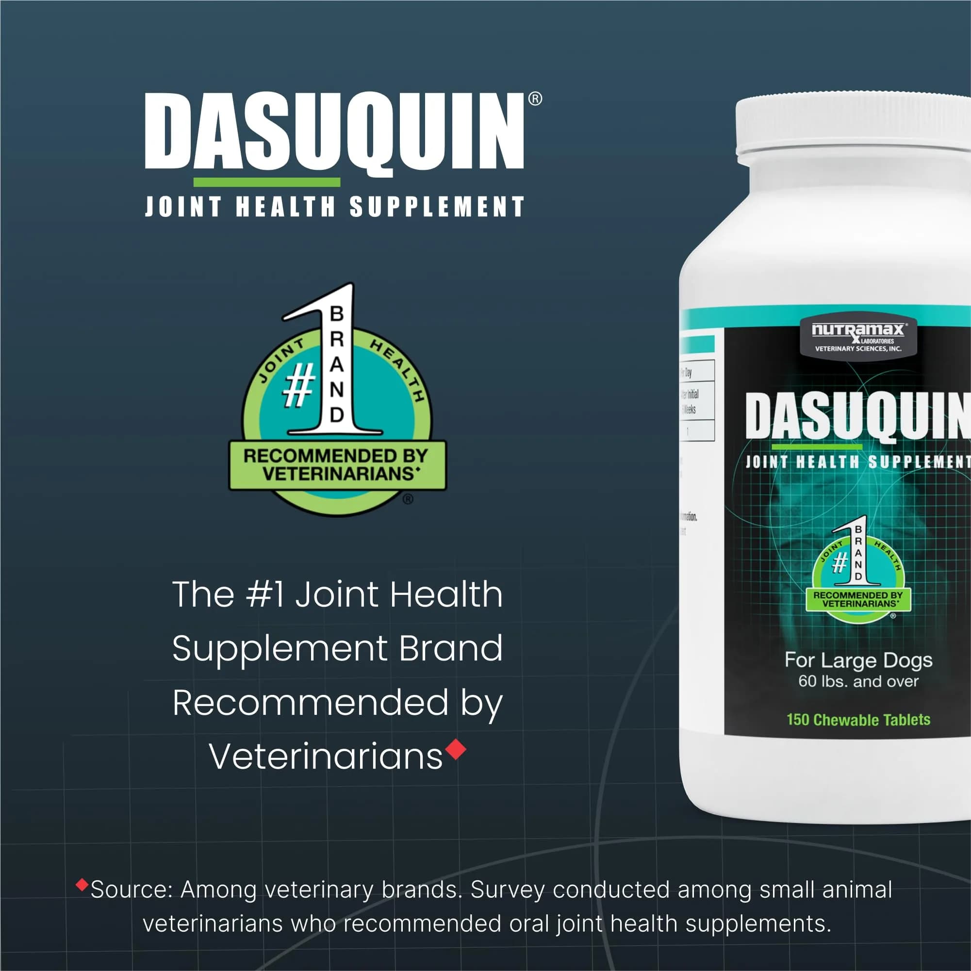 Nutramax Dasuquin for Large Dogs, Joint Health Supplement, Glucosamine, Chondroitin, ASU, 300 Chewable Tablets | Vet Recommended for Large Breed Dogs - view 3