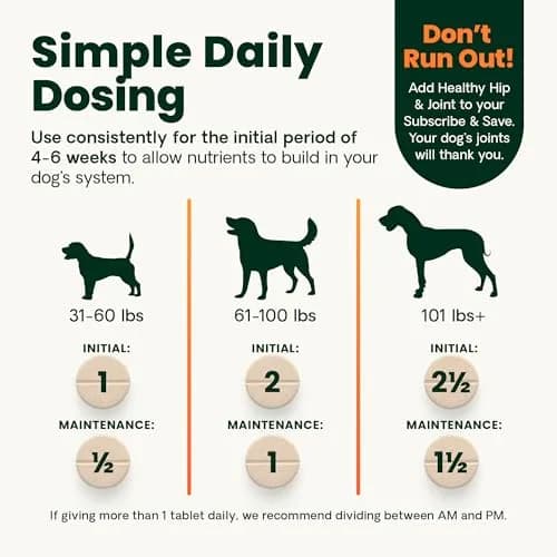VetriScience Extra Strength Healthy Hip & Joint Chewable Tablets for Dogs | 240 Tablets (Pack of 2) thumbnail 6