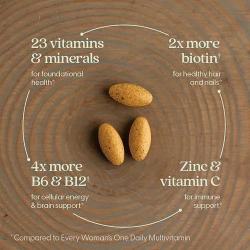 New Chapter Women's Multivitamin 40+ Advanced Formula for Heart, Hormone, Immune & Energy Support with Fermented B Vitamins +D3 (96 Count Pack of 2) | Organic Non-GMO thumbnail 4