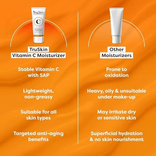TruSkin Vitamin C Face Cream Brightening & Hydrating Daily Moisturizer with Vitamin E, B5, Jojoba Oil & Green Tea 236ml (8 Fl Oz Pack of 2) | Dermatologist Tested thumbnail 5