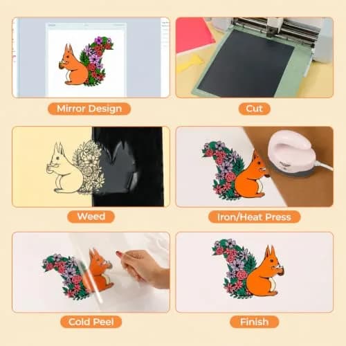 HTVRONT HTV Heat Transfer Vinyl 35 Pack 12" x 10" | 30 Assorted Colors & Teflon Sheet thumbnail 5