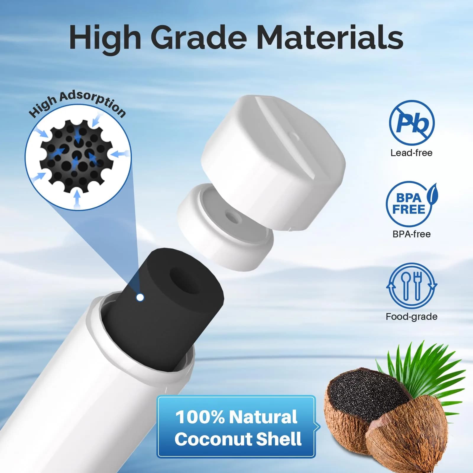 ICEPURE LT1000PC Refrigerator Water Filter | Replacement for LG LT1000P/PC/PCS - view 5