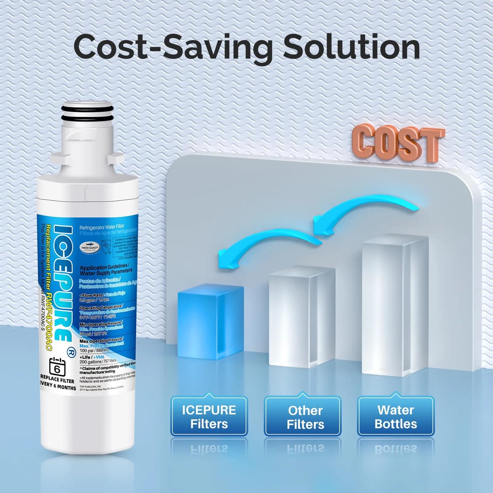 ICEPURE LT1000PC Refrigerator Water Filter | Replacement for LG LT1000P/PC/PCS - view 8
