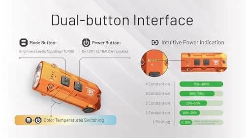 Nitecore TIP3 Rechargeable Keychain Flashlight, 720 Lumens, 3 Color Temps, USB-C, Orange | EDC Pocket Light thumbnail 5