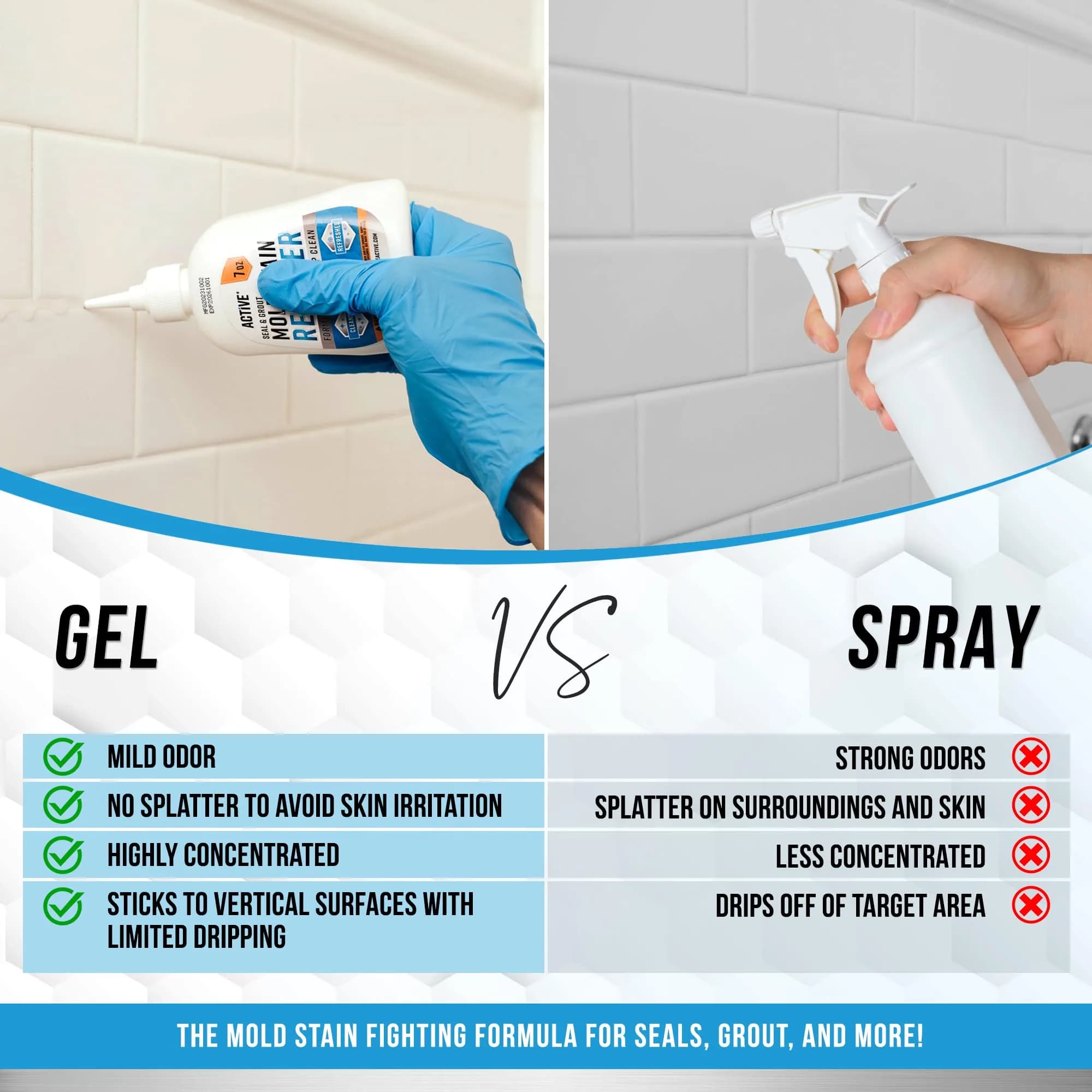 ACTIVE Mold Stain Remover Gel Cleaner for Washing Machine Seal, Grout, Shower, Caulk - 205ml (7 Fl Oz) - view 6
