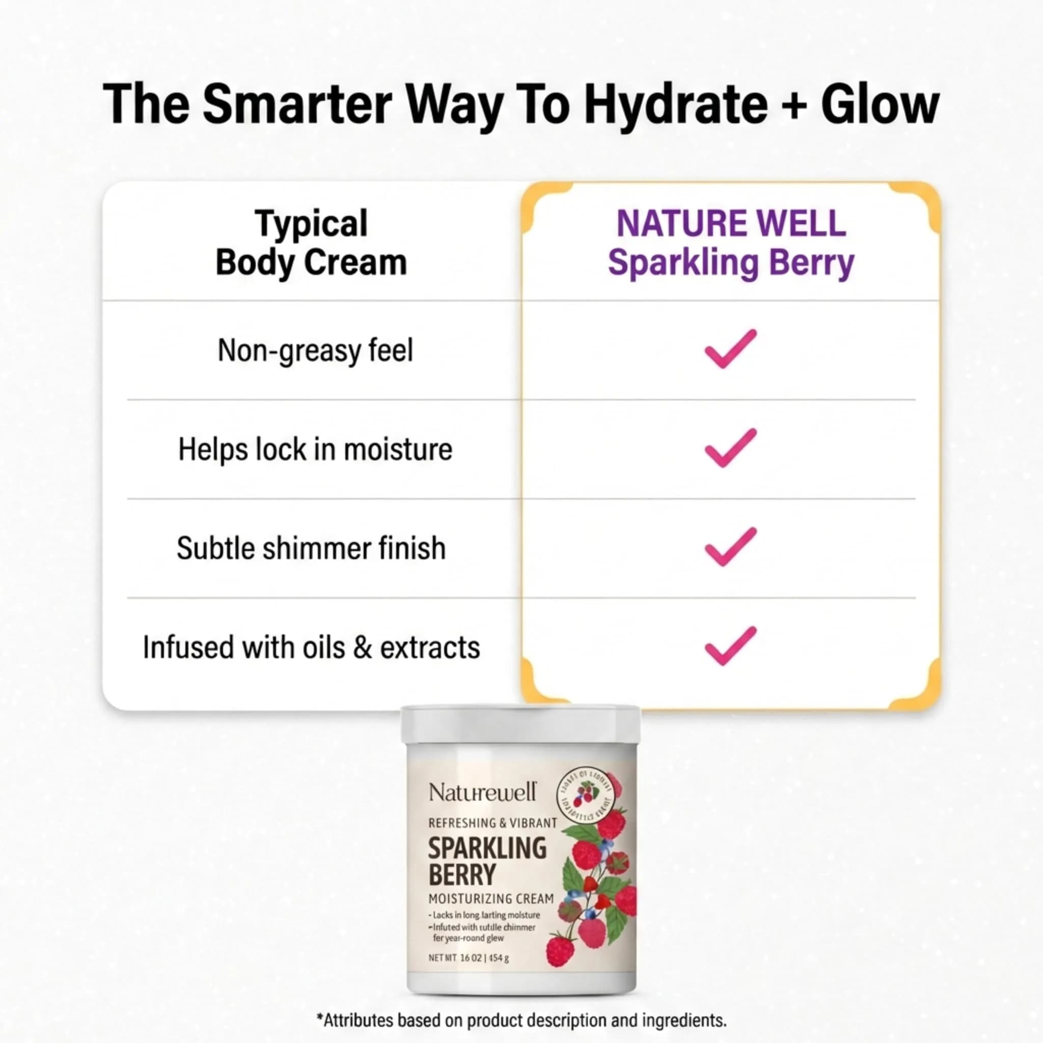 NATURE WELL Sparkling Berry Body Cream with Shimmer 473ml (16 Oz) | Hydrating & Glow-Enhancing Formula - view 5