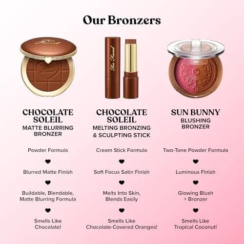 Too Faced Sun Bunny Blushing Bronzer 0.28 Oz | Dual-Shade Sheer, Luminous Bronzer with Pink Undertones thumbnail 9