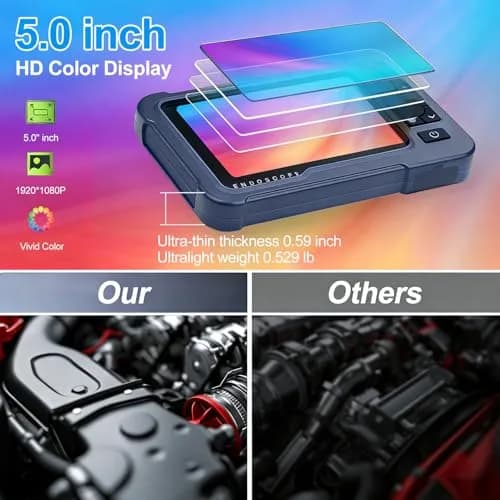 COOVIE Endoscope Camera with Light 1920P HD Dual-Lens | 16.4ft Semi-Rigid Waterproof Inspection Tool thumbnail 2