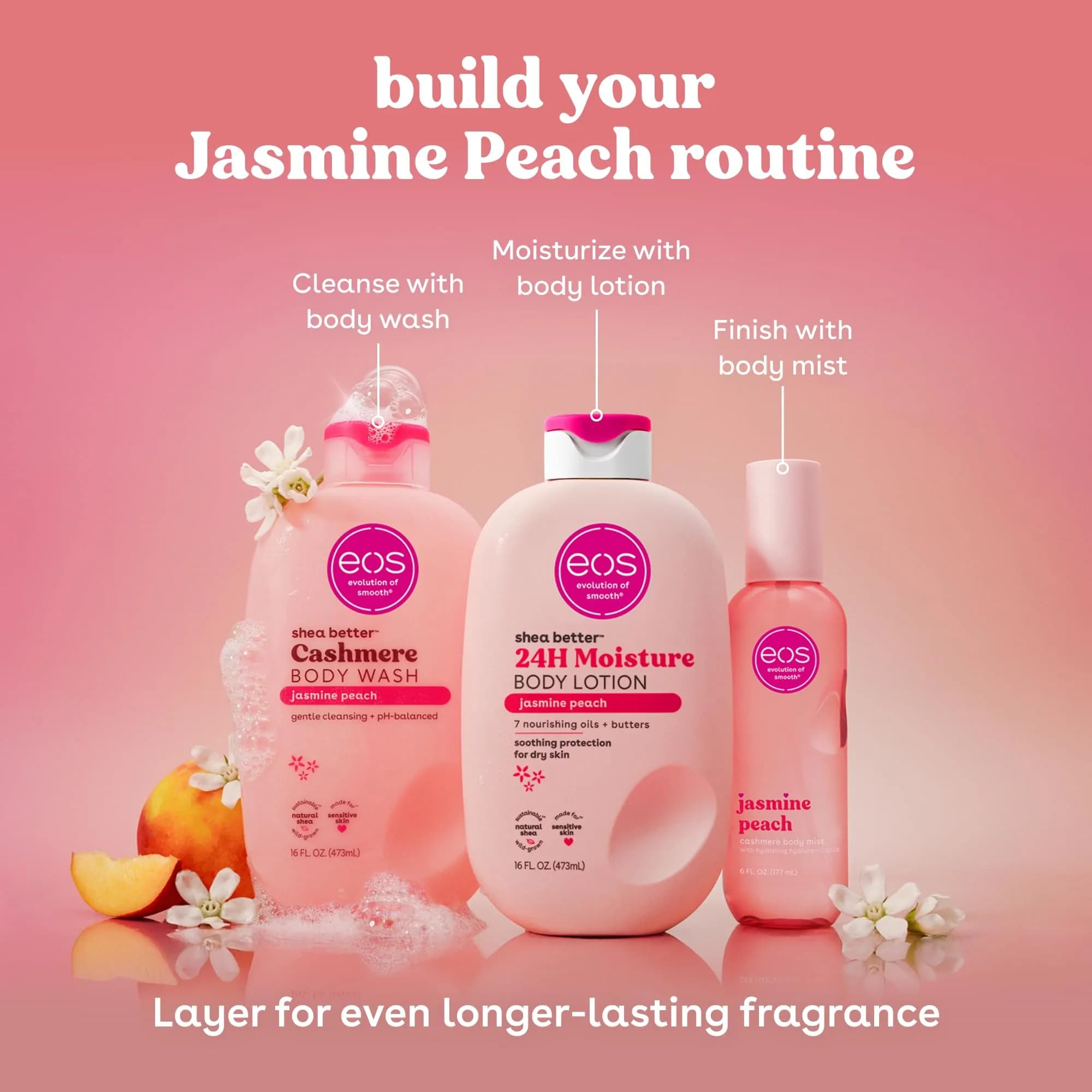 eos Jasmine Peach Body Wash, Mist & Lotion Set | Hydrating Skin Care Layering - view 6