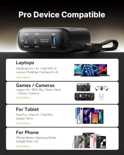 INIU Power Bank Smallest 25000mAh 100W Fast Charging | Travel-Ready, Airline Safe thumbnail 7
