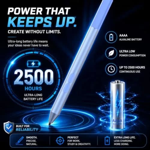 ANYQOO Active Stylus Pen for HP Laptops, 1024 Pressure Levels, 300-Day Battery, Sapphire thumbnail 3