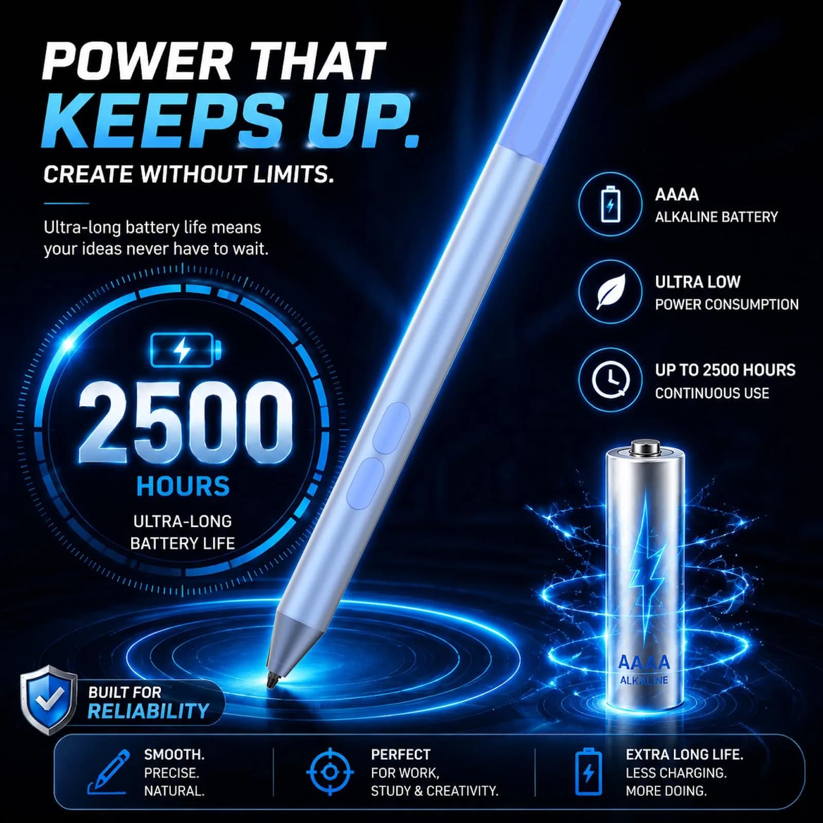 ANYQOO Sapphire Active Stylus Pen for HP Laptops | 1024 Pressure Levels, 300-Day Battery, MPP 1.51 - view 3