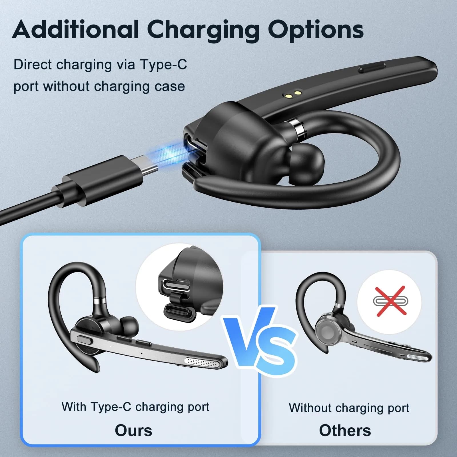 New Bee Bluetooth Headset V5.1 72H Talk Dual Mic with Mute Button, Wireless Hand-Free Bluetooth Earpiece with 500mAh Charging Case (Black) - view 8