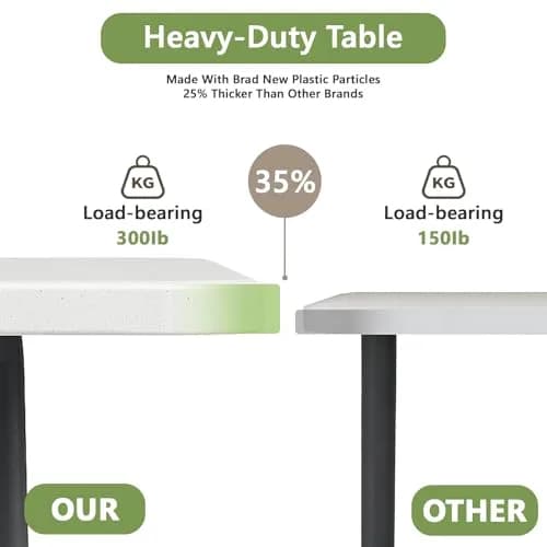 FurniEdge Folding Table 8FT White Heavy Duty Plastic | Portable & Space-Saving (70-120 chars) thumbnail 4